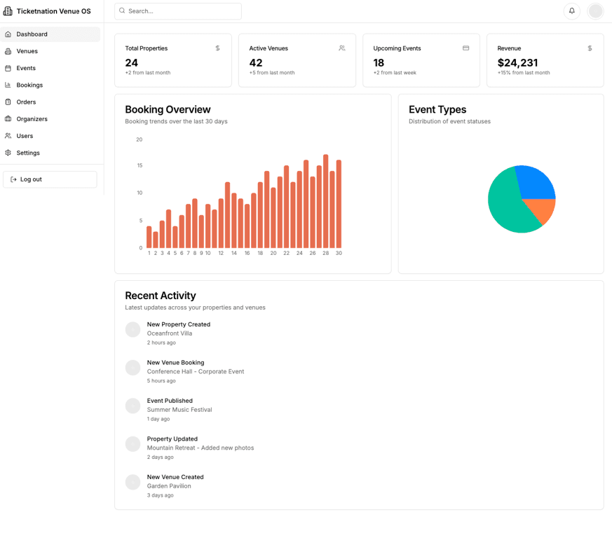 Introducing Venue OS: The All-in-One Operating System for Property & Venue Management